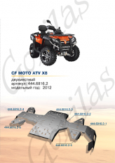CF MOTO ATV X8